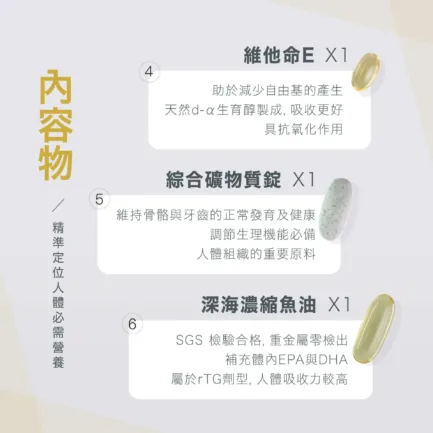 VitalBulk 每日保健隨身包