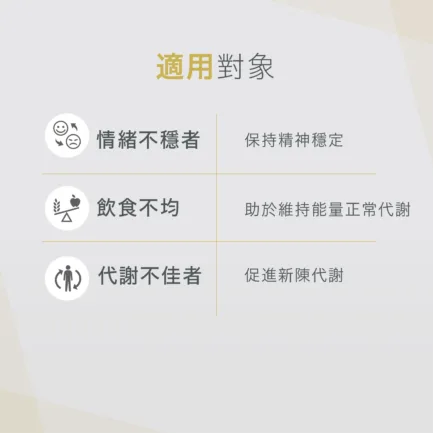 VitalBulk 維他命B3膠囊（菸鹼酸）100mg