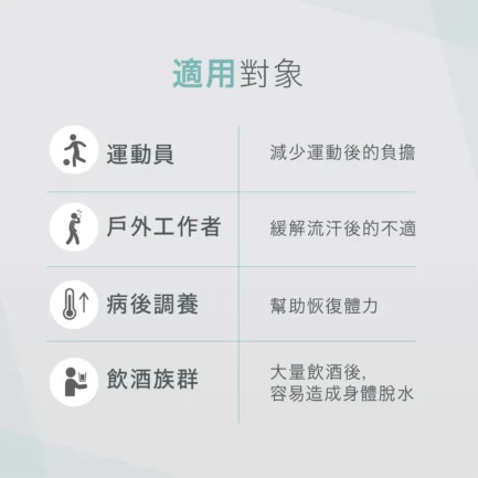 VitalBulk 鉀錠