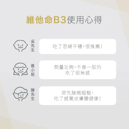 VitalBulk 維他命B3錠（菸鹼酸）100mg