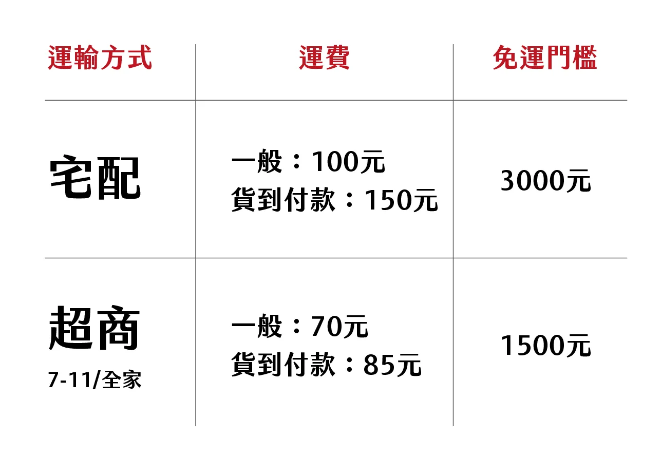 物流