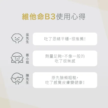 VitalBulk 維他命B3膠囊（菸鹼酸）100mg