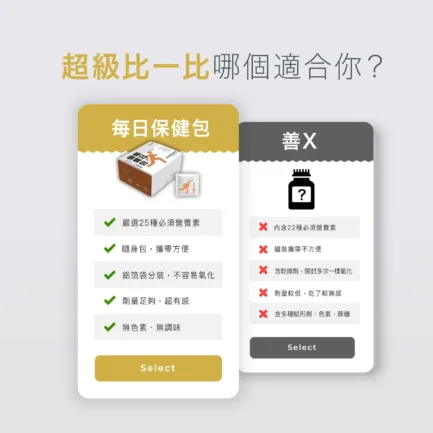 VitalBulk 每日保健隨身包