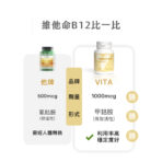 預購商品》VITA維他命B12 口含錠 1000mcg：圖片 7
