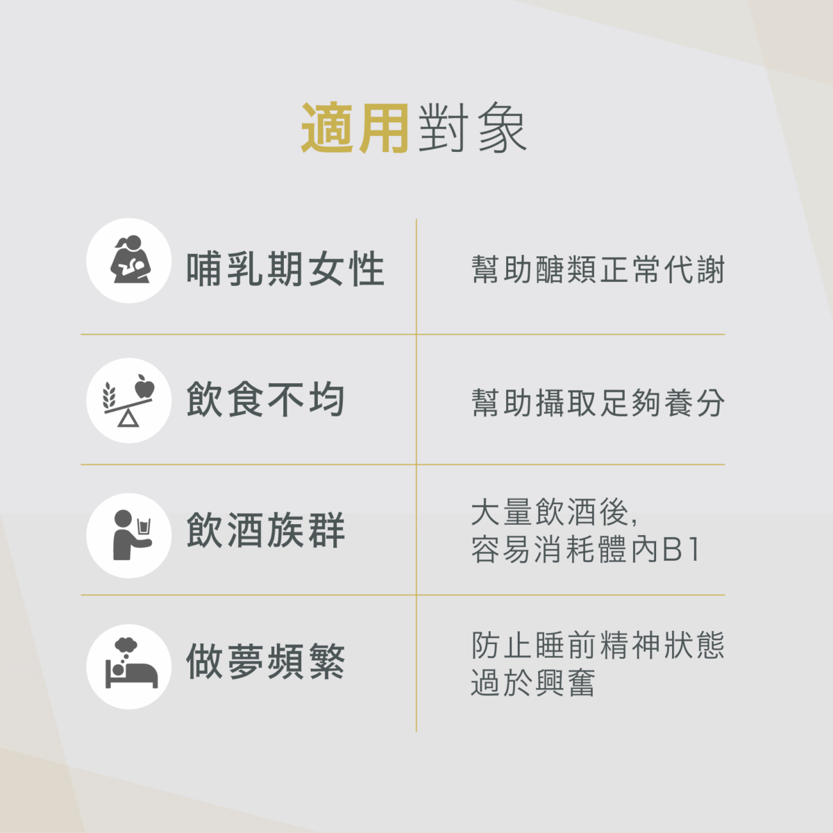 VitalBulk 維他命B1 50mg：圖片 5