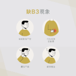 VitalBulk 維他命B3膠囊(菸鹼酸)100mg:圖片 5