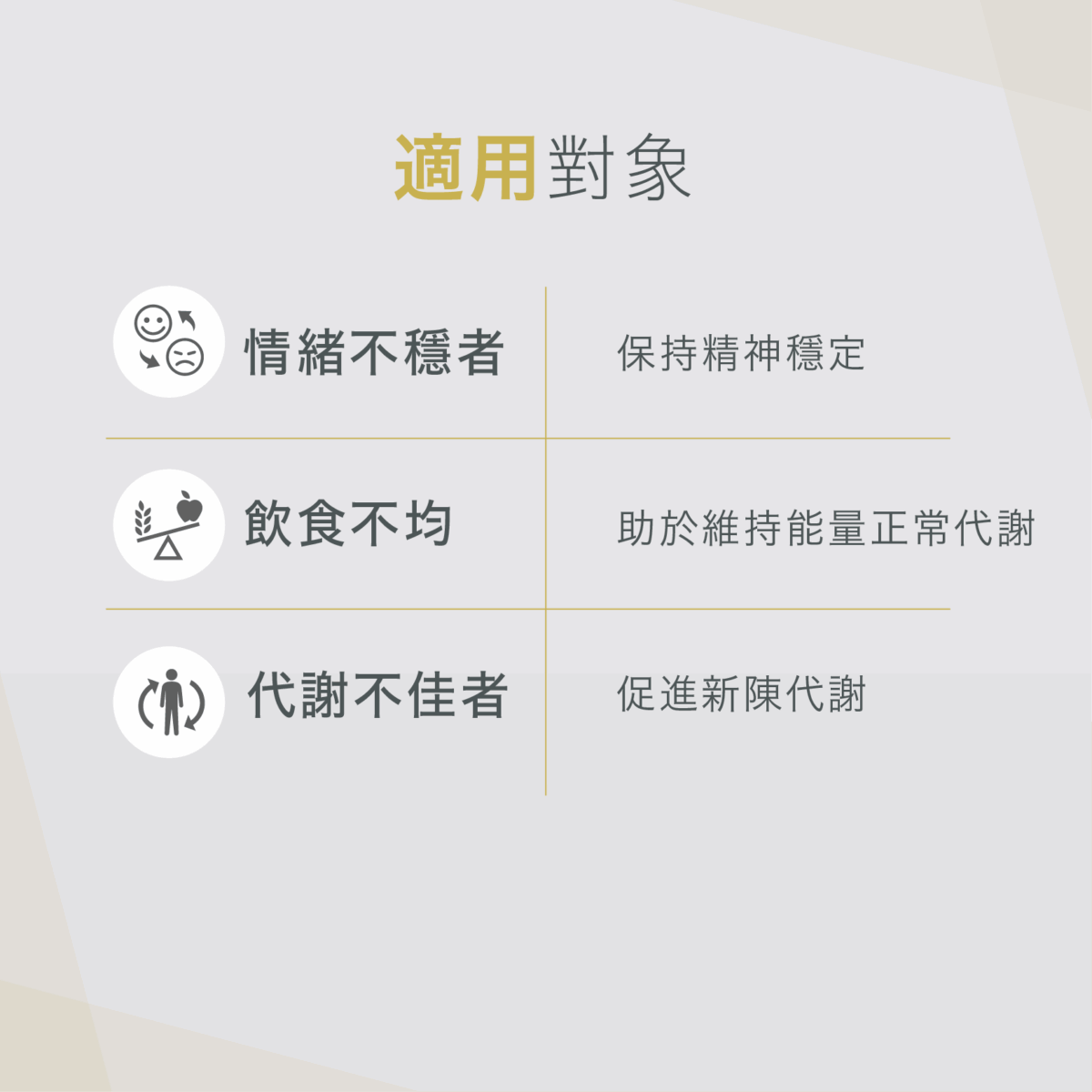 B3膠囊_5 VitalBulk 維他命B3膠囊(菸鹼酸)100mg:圖片 4