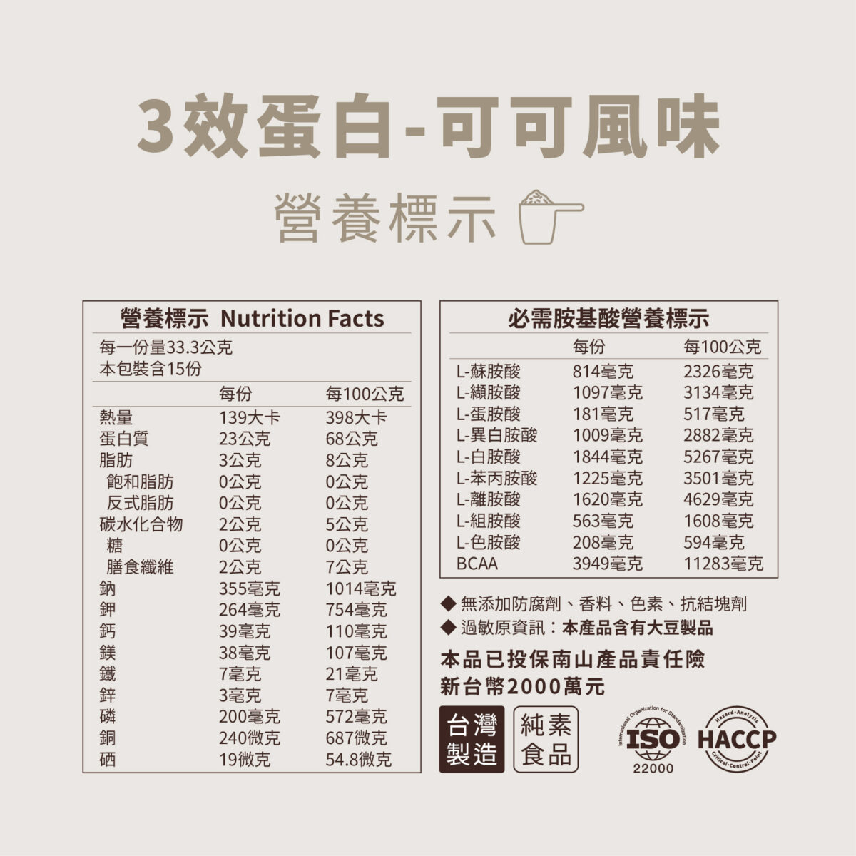 機能三效蛋白-21 VITA機能三效蛋白飲【可可口味】500g:圖片 6