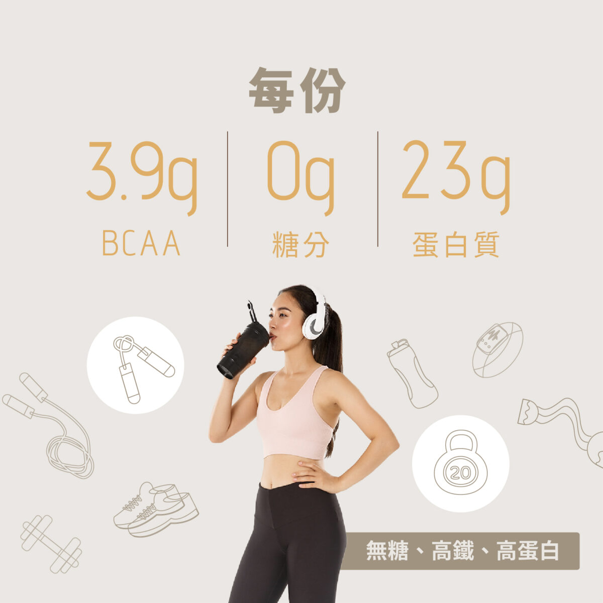 機能三效蛋白-22 VITA機能三效蛋白飲【可可口味】500g:圖片 3