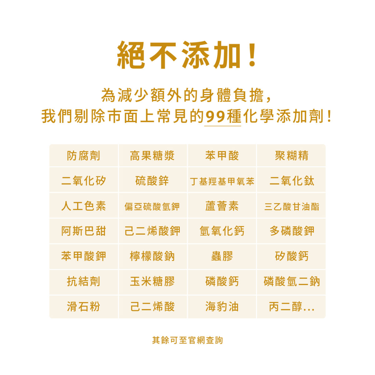 機能型產品2025 VITA維他命B5(泛酸鈣)600mg:圖片 8