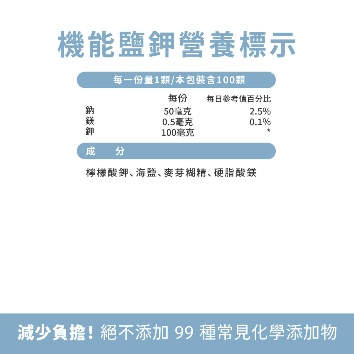 VITA機能型鹽鉀錠：圖片 5