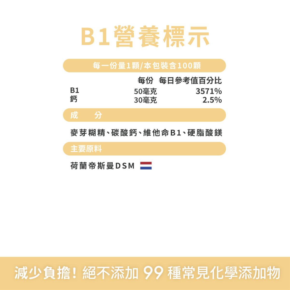 VITA 維他命B1 50mg：圖片 3