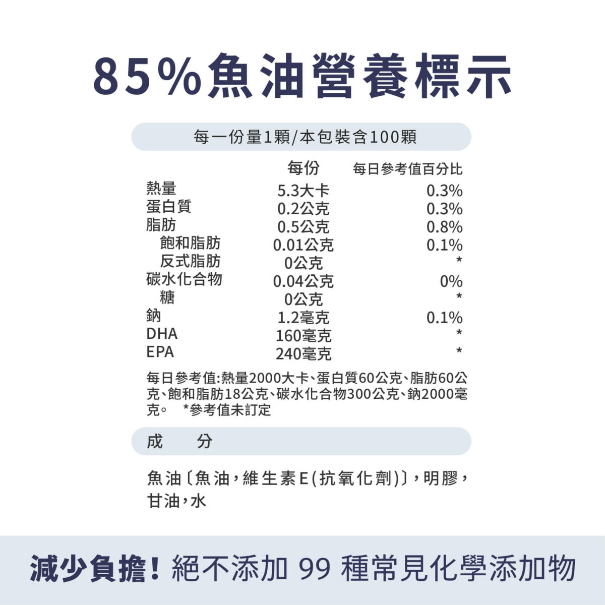 機能型產品2025-54 VITA 85%超臨界高濃縮魚油:圖片 11