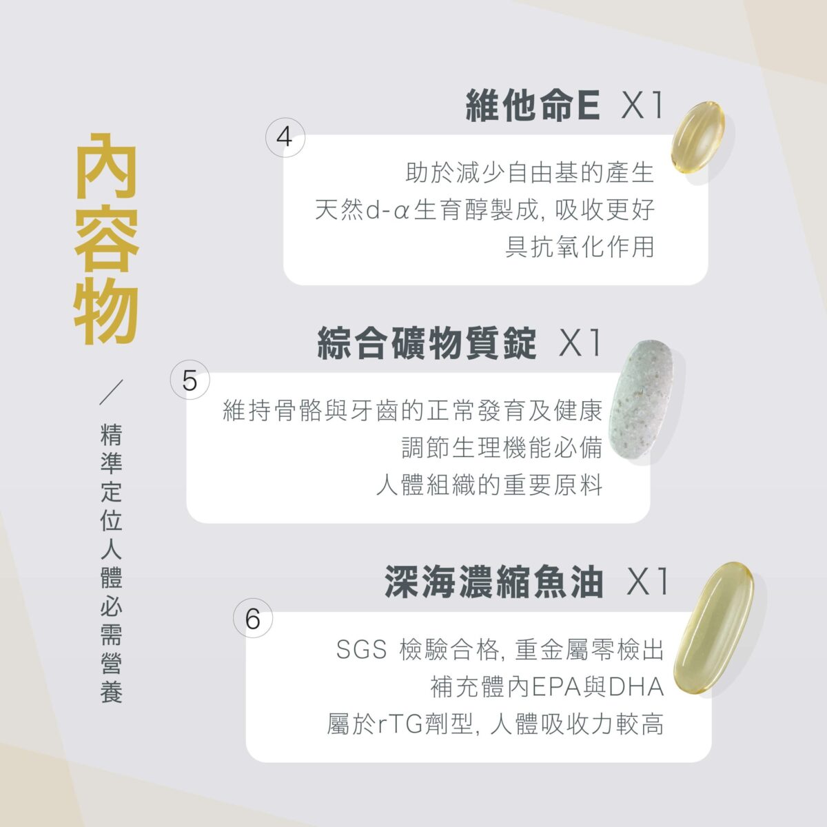 VitalBulk 每日保健隨身包：圖片 6